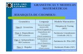 Gramáticas y Modelos Matemáticos - Clase 3