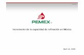 Pemex capcidad de refinacion