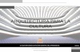 Arquitectura Para La Cultura (Teatros)