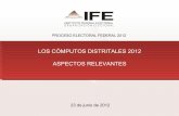 Cómputo Distrital (Detalles) - IFE