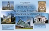 Historia de la Arquitectura II ( Moderno, Contemporáneo, Manierismo, Renacimiento)