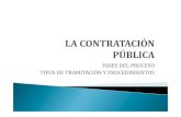 La contratación pública