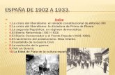 España de 1902 a 1933