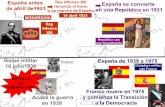 Historia de España siglo XX