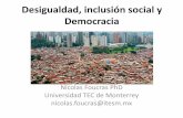 Desigualdad, inclusión social y democracia