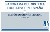 Panorama del Sistema Educativo en España