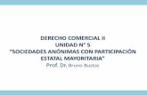 Derecho Comercial II - SAPEM
