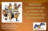Proceso cognitivo en la toma de decisiones del consumidor. (william rondon)