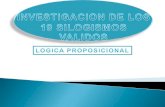 19 silogismo validos Logica proposicional