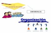 Diferencias entre planificación y organización