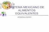 Sistema mexicano de_equivalentes (1)