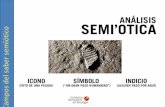 Campos semiotiocos según Umberto Eco