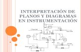 Interpretacion de planos y diagramas DTI