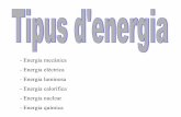 Fonts d'energia