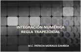 Integración numérica trapecio