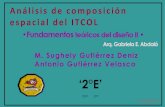 "Análisis de composición ITC"