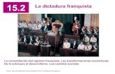 Tema 15 2 La Dictadura Franquista: la consolidación del régimen y el desarrollo económico