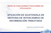 Situación de Guatemala en materia de intercambio de información tributaria / Superintendencia de Administración Tributaria (SAT) Guatemala