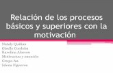 Relación de los procesos básicos y superiores con la motivación.
