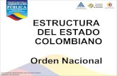 Diapositivas estructura del estado colombiano