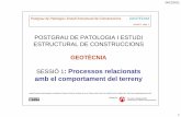 Patologies CAATB Sessió 1 v2011 01