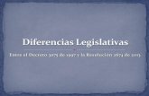 Diferencias legislativas entre el Decreto 3075 y la Resolución 2674