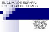 Ppoint Dinámica atmosférica de España