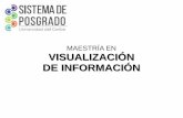 Maestría en Visualización de Información