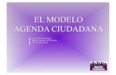 El modelo agenda ciudadana