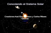 El sistema Solar- Juego realizado por Axel y Carlos