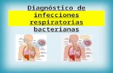 Diagnóstico de infecciones respiratorias bacterianas