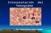 Clase hemograma-
