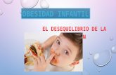 Actividad preliminar unidad 3 obesidad infantil america