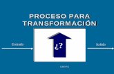 Prisma consultoria ex05 v2  presentación de procesos - copia