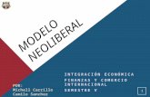 Modelo neoliberal