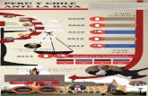 Infografía | Las fases del proceso de Perú y Chile en La Haya