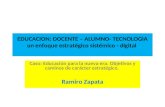 Ramiro Zapata Educacion  docente  alumno tecnologia un enfoque estratégico sistémico digital