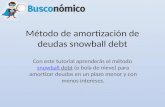 Método de amortización de deudas snowball debt