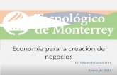 ECONOMÍA PARA LA CREACIÓN DE NEGOCIOS. Clase 1 0730