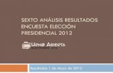Sexto análisis de resultados al 1 de mayol 2012