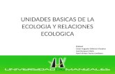 Unidades basicas de la ecologia y relaciones ecologica wiki 12