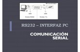 RS232 PUCESI