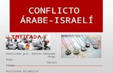 Conflicto árabe-israeli