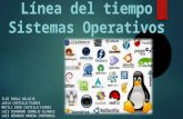 Historia de los sistemas operativos
