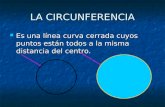 La circunferencia Saioa