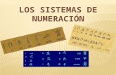 Los sistemas de numeración
