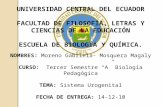 ESCUELA DE BIOLOGIA Y QUIMICA-Magaly Mosquera-Sistema Urogenital