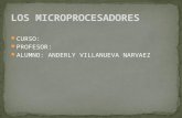 Anderly micro procesadores