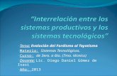 Interrelación entre los sistemas productivos y los sistemas tecnológicos