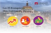 Las 25 Franquicias Más Exitosas en México